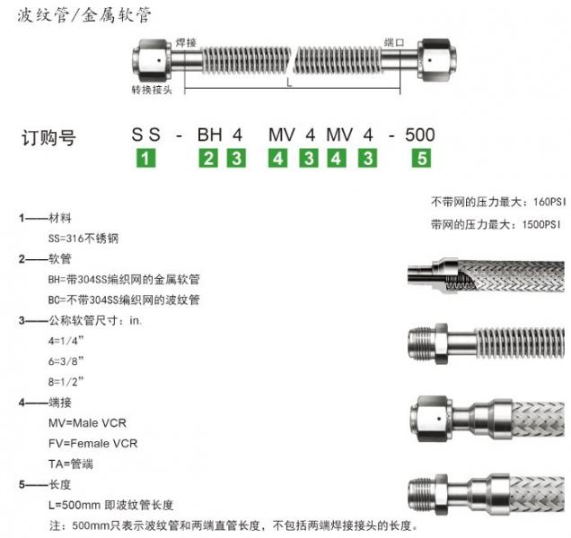 波纹软管-1.jpg