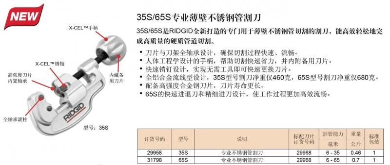 割管刀.jpg
